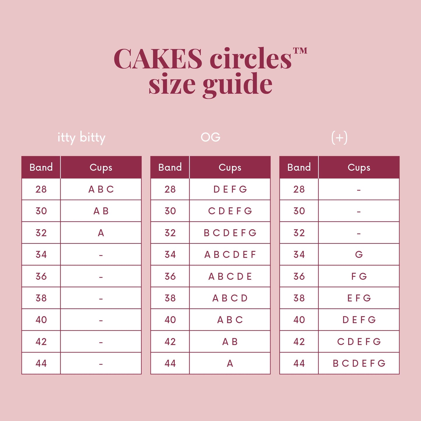 grippy CAKES circles™